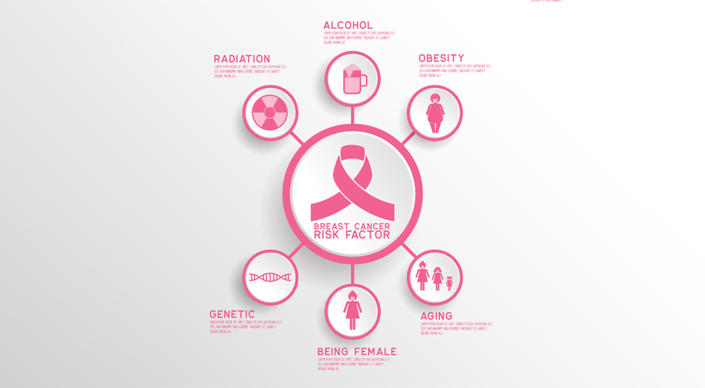 Radiotherapy Radiotherapy | Breast Cancer Doctor in Pune | Dr. Sumit Shah